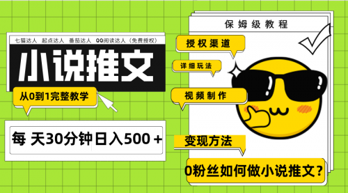 【副业项目8160期】Ai小说推文每天20分钟日入500＋授权渠道-知行副业网